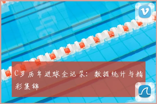C罗历年进球全记录:数据统计与精彩集锦